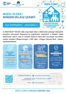 KSH Lakossági adatgyűjtés információs szórólap